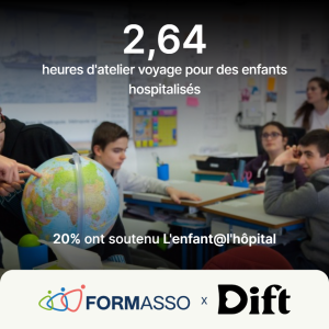 Impact-Animer le quotidien des enfants hospitalisés