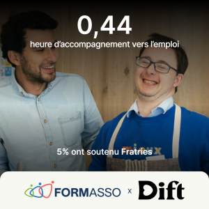 Impact-Créer des cohabitations inclusives pour jeunes